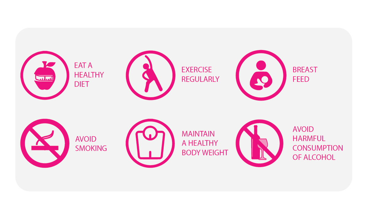 National Cancer Control Program Kenya tweet media