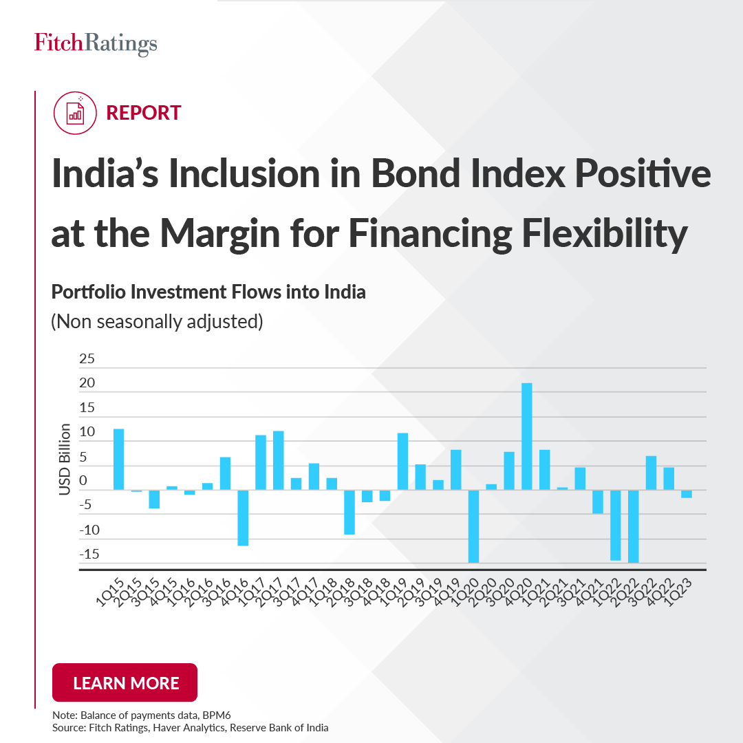 FitchRatings's tweet photo. The inclusion of certain Indian sovereign bonds in key emerging-market bond indexes managed by JP Morgan will support a diversification of the investor base for Indian government securities.
Learn more: https://t.co/1hgYf5WVHn
#asiapacific #india #sovereigns #bondindex https://t.co/EqSOIyg8ul