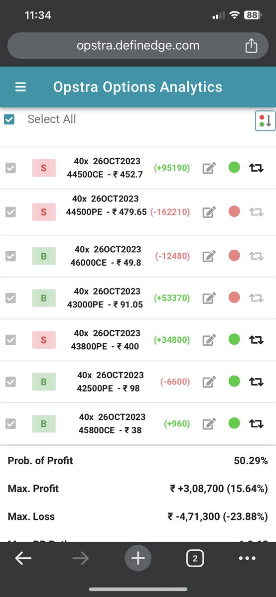Tushar12225968's tweet photo. Did some adjustments. Even after a fall of 600 points in banknifty still we are in slight profit . Exited pe leg of both buy and sell . Moved ce hedge closer . 44500 pe sell shifted to 43800 and booked profit in buy pe leg of +53k and rolled it to 42500. https://t.co/rr8euyZANE