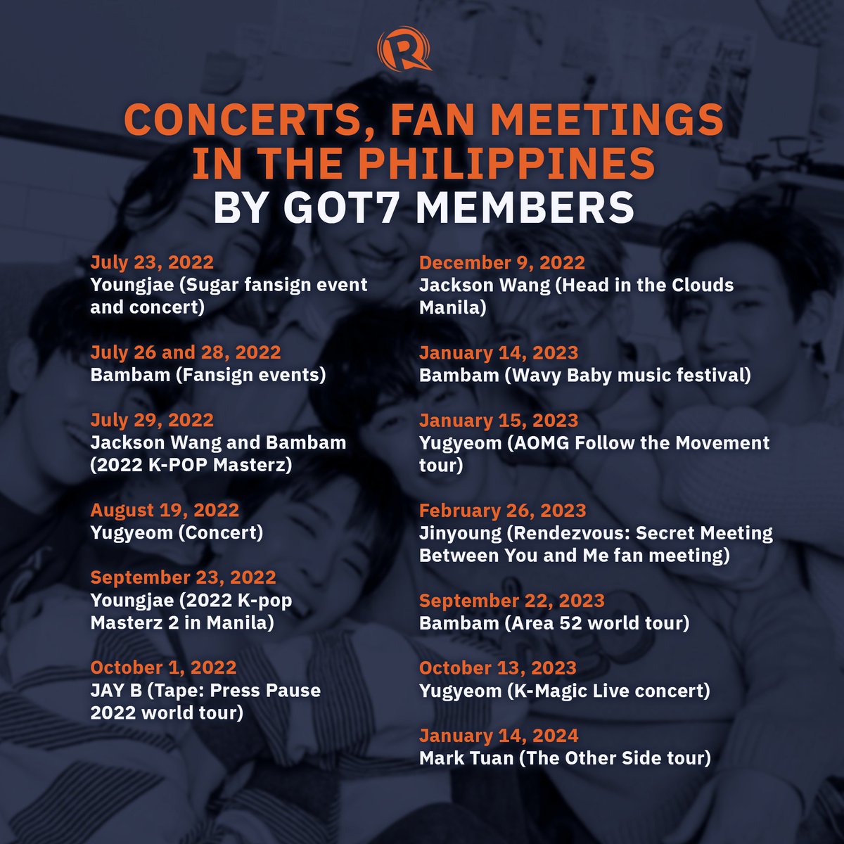 GOT7 TINGI IS COMPLETE! 💚

Filipino Ahgases finally found their missing puzzle piece as Mark Tuan is set to bring his “The Other Side” tour to Manila on January 14. Here’s a list of all the Philippine solo concerts and fan meetings from GOT7 members. rplr.co/korean-pop