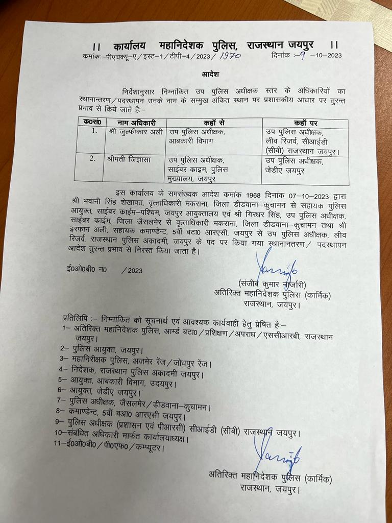 Sandeshvataksv's tweet image. #Jaipur
DSP transfer list
#Rajasthan @PoliceRajasthan #transferlist