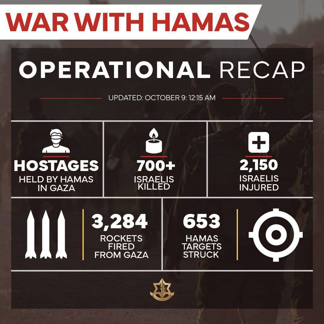 DenisRibalov2's tweet photo. Fuck Palestinian https://t.co/avuOJ3H5mY