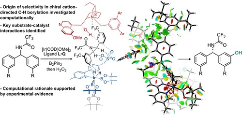 Boron-Chem-Research (@boron_chemistry) on Twitter photo Interrogating the Crucial Interactions at Play in the Chiral Cation-Directed Enantioselective Borylation of Arenes (<a href="/ErmanisKristaps/">Kristaps Ermanis</a>): pubs.acs.org/doi/10.1021/ac… (<a href="/ACSCatalysis/">ACS Catalysis</a>). Interrogating the Crucial Interactions at Play in the Chiral Cation-Directed Enantioselective Borylation of Arenes (<a href="/ErmanisKristaps/">Kristaps Ermanis</a>): pubs.acs.org/doi/10.1021/ac… (<a href="/ACSCatalysis/">ACS Catalysis</a>).