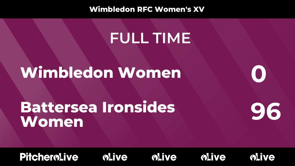 FULL TIME: Wimbledon Women 0 - 96 Battersea Ironsides Women #WIMBAT #Pitchero wimbledonrfc.co.uk/teams/130991/m…