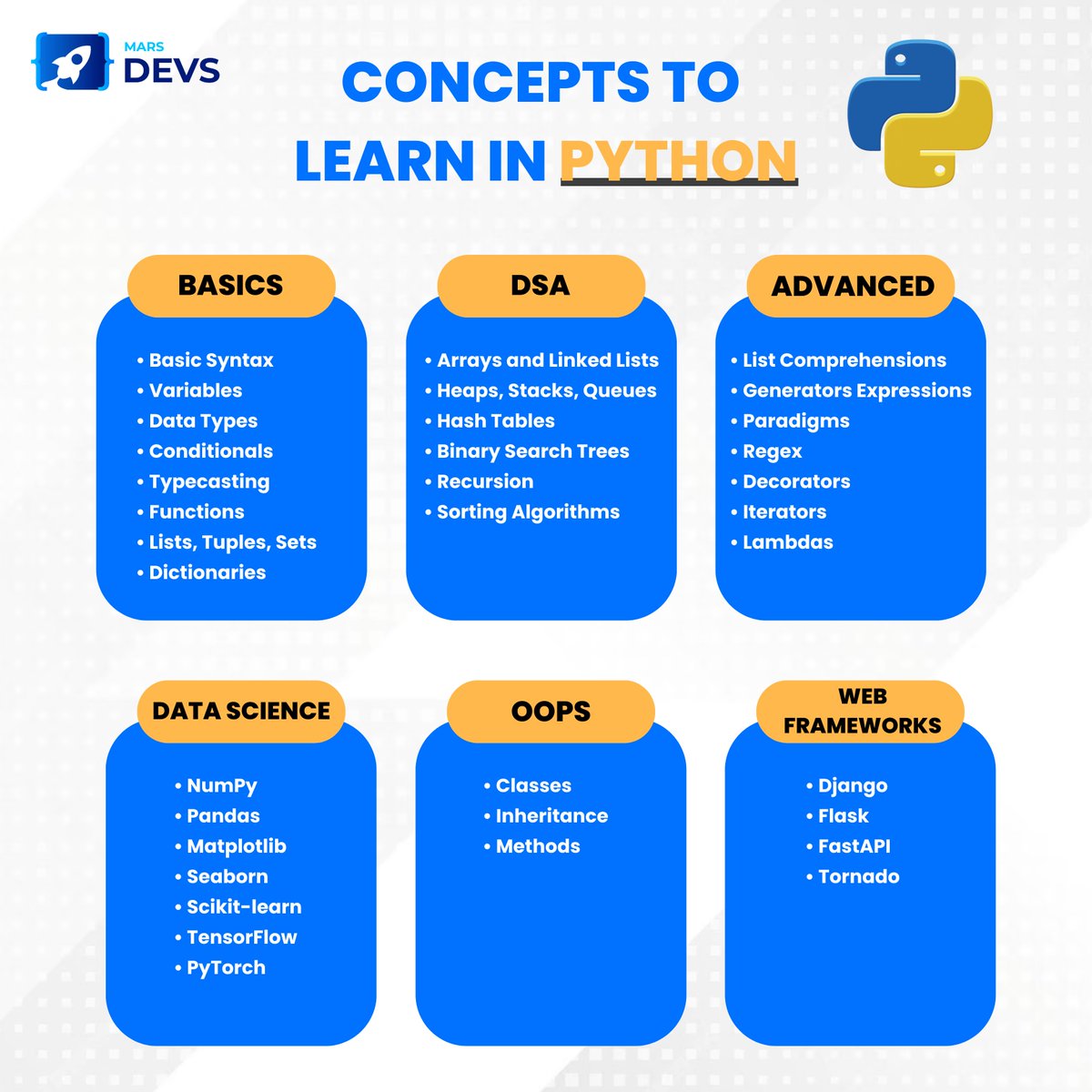 marsdevs's tweet image. Here, we present our selections of the best free plugins and files from the Figma Community! Use these free community files to learn about design systems in Figma using auto layout &amp;amp; components. Learn how to use them the right way and share them with friends!

#figmacommunity