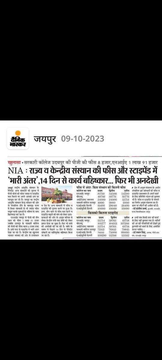 sssandeepachar's tweet photo. शौक नहीं,मजबूरी है;
ये हडताल जरूरी है।।
#Nia_stipend के मतभेद को दूर करे सरकार।
@DainikBhaskar 
@moayush 
@NIAJaipur 
@sarbanandsonwal 
@vaidyakotecha 
@DrMunjparaBJP https://t.co/9p02POd4WV