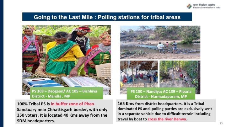 ECISVEEP's tweet photo. @CEO_Telangana @ceomizoram @CEOMPElections @CeoRajasthan @DDNewslive @PIB_India @SpokespersonECI @CEOChhattisgarh Polling stations will be set up in reserve forest areas/ sanctuaries for tribals in Madhya Pradesh
Polling teams in Mizoram will travel on foot through 22 non motorable PS and 19 riverine polling stations by boat.

#ECI #AssemblyElections2023 https://t.co/ruV7jdfq5h