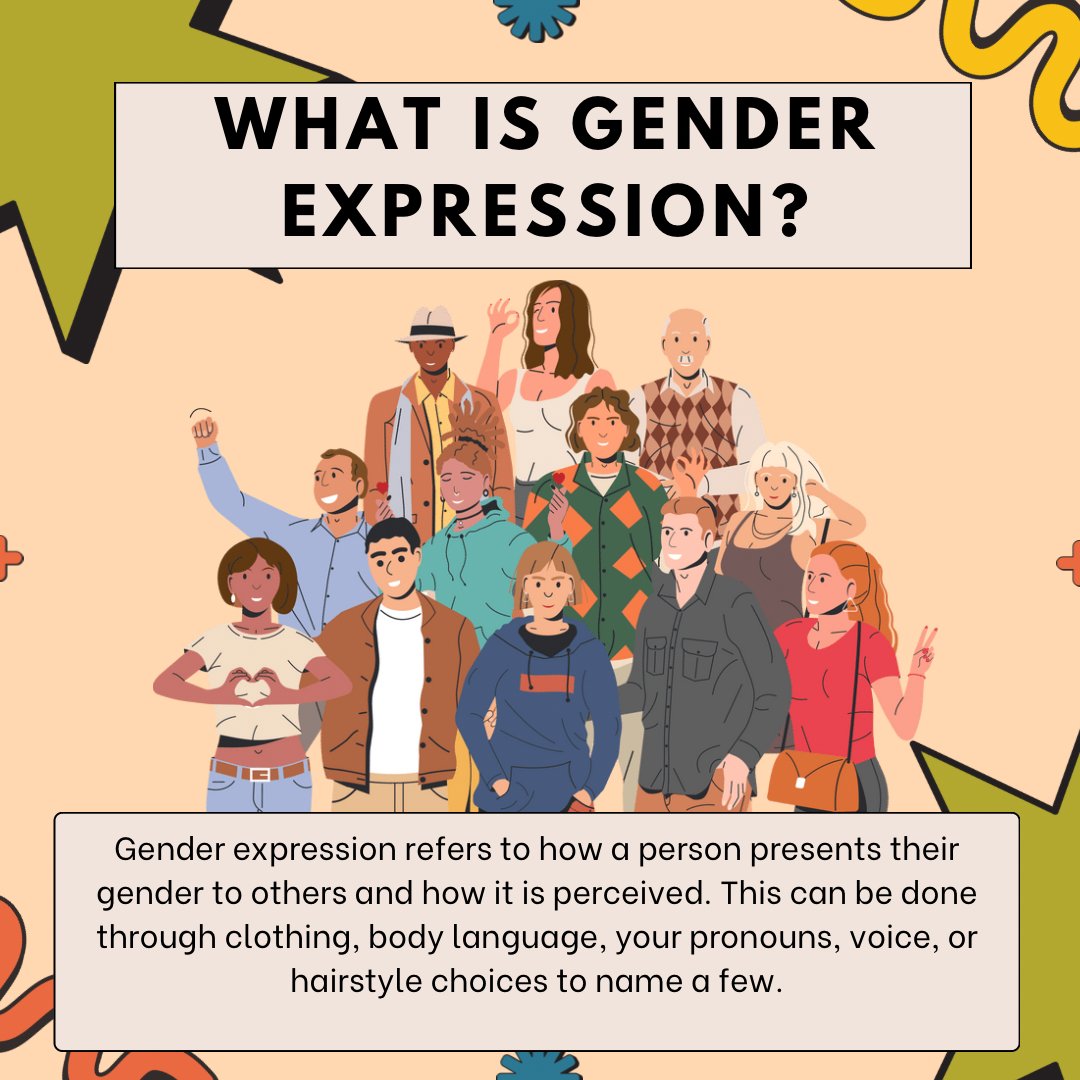 Swindonwiltspri's tweet image. There’s no right or wrong way to express your gender identity and it’s okay to change how you express your gender over time. 

#genderexpression #gender #expressyourself #lgbtqia #swindonwiltshirepride