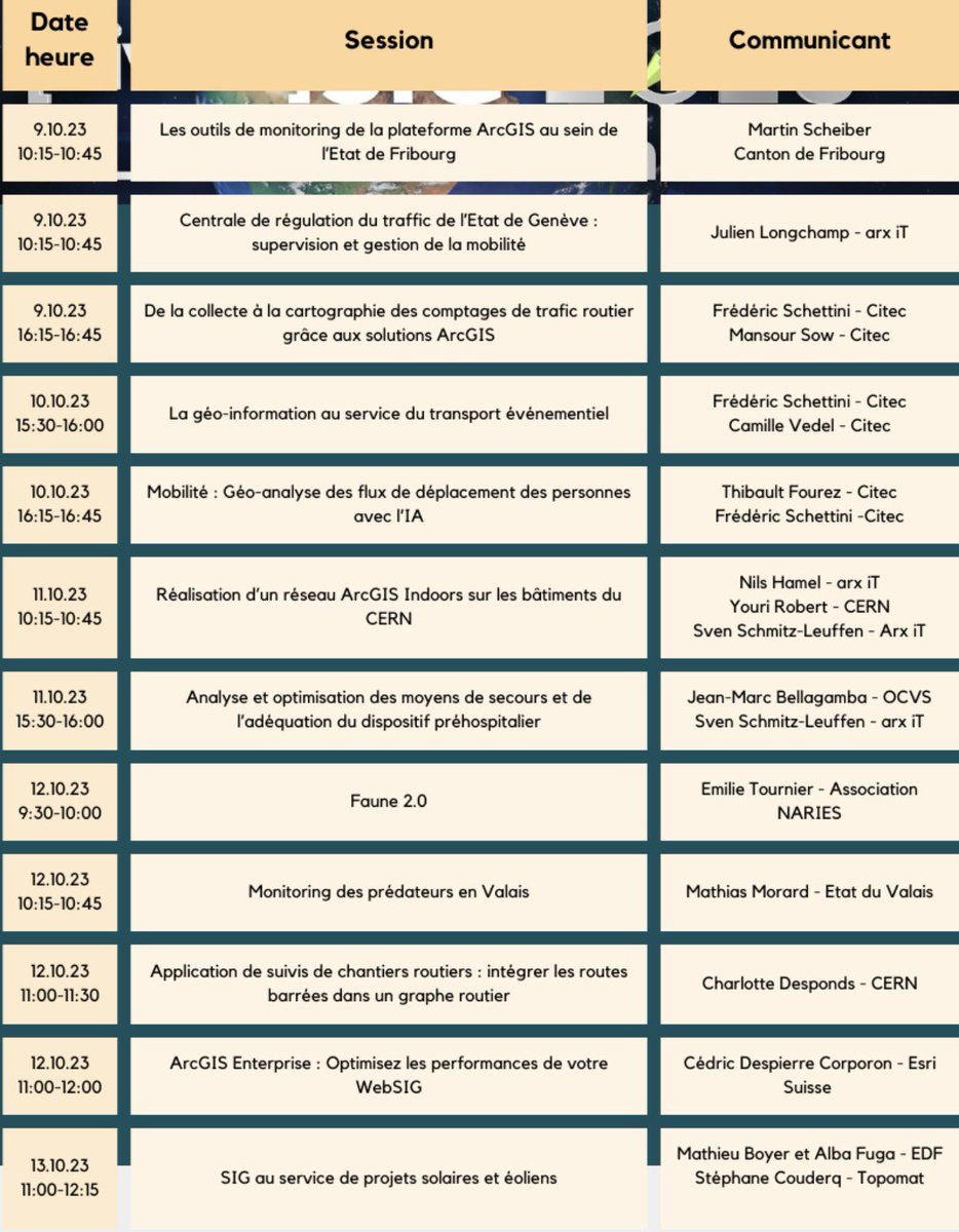 La conférence francophone Esri a débuté en direct de Meudon #SIG2023
Venez nous rejoindre tout au long de la semaine et soutenir nos communicants de Suisse