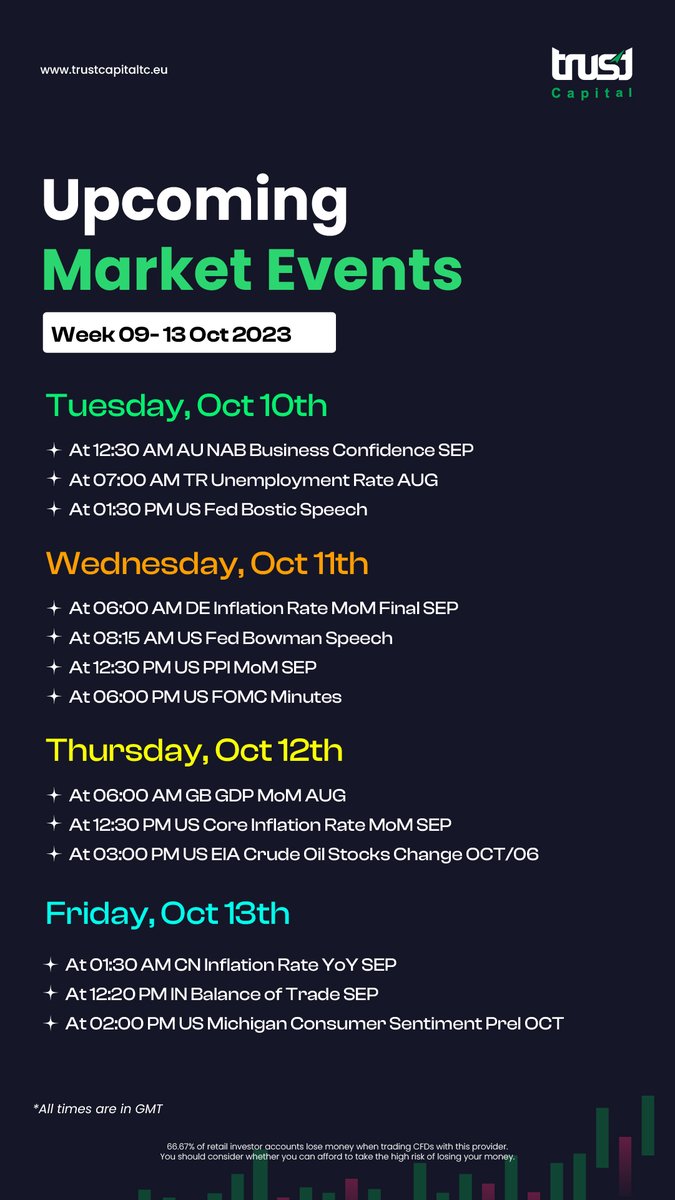 TrustCapitalTC1's tweet photo. Upcoming Market Events - 9th Oct to 13th Oct 2023 #trustcapital #cyprus https://t.co/GLySzbKjd2