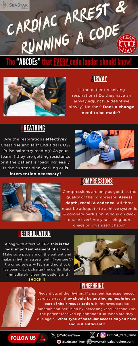 CritCareTime's tweet image. 🚨NEW EPISODE of Critical Care Time about how to RUN A CODE:
- what to do on in the first 10/60/120 seconds (ABCDE, ABCD-EMU)
- how to “narrate & lead” a code
- performing procedures during codes
- family presence during CPR
- identifying ROSC
- determining futility
- & more
1/