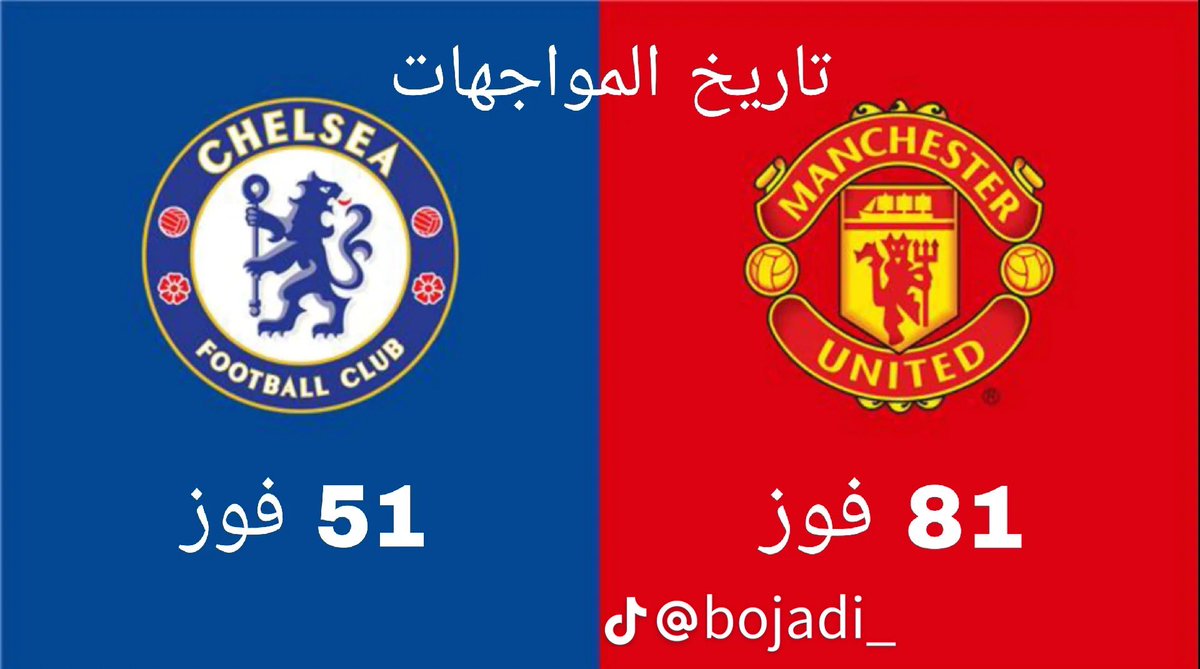 من اجل ذلك يكرهون اليونايتد ..
من اجل ذلك يتمنون سقوطه وانكساره ..
هذي ضريبة الزعامه ..
هذي ضريبة سطوه 26 سنه 
لا احد يلومهم ابداً .. 
اليونايتد داعس عليهم دعسس سنوات 
اليونايتد سبب لهم الرعب والاحزان والألام ..
نتحدث عن ارقام ماهي سوالف :
دعوهم يتنفسون قليلاً فلابد لنا من عودة