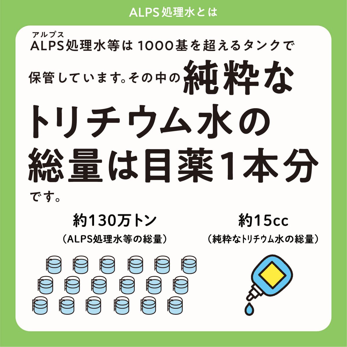 Tepco's unconscionable impression mgt
"1000 #Fukushima No1 tanks contain an eye-drops' volume,15 cc(ml),of purified tritium water"

#Tritium 1g=356 Tn Bq
22 Tn/yr to be released to meet legal limit
#Radiation substances' effects can't be measured w/ gram or ml 
Devastating risk.