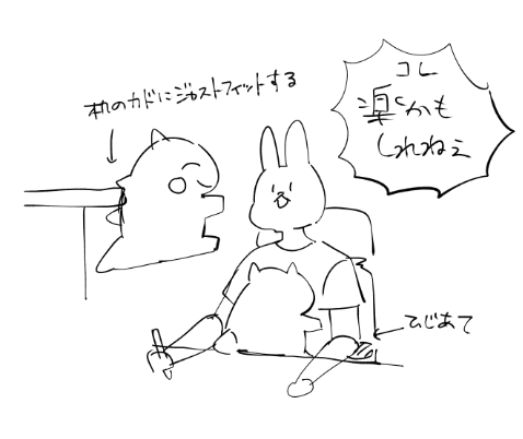 感想 