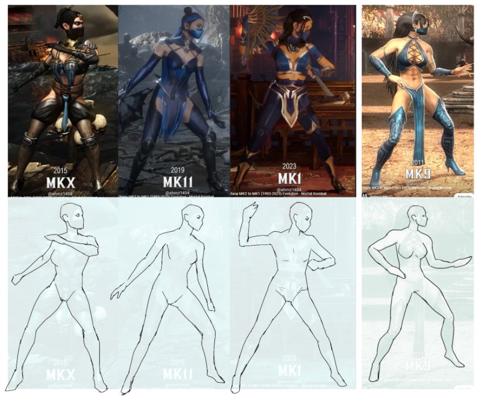 Every Mortal Kombat Character - Height Comparison (MK1-MK11) 