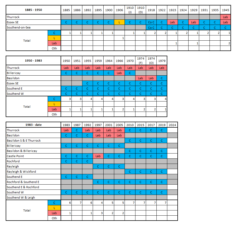 UK Parliamentary Constituencies (since 1885) tweet media