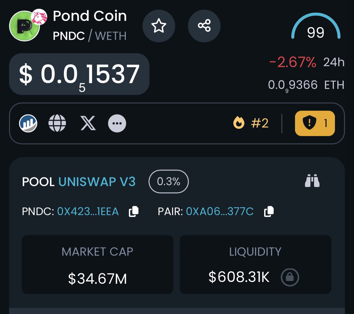 Giving away $500 in $PNDC 🐸

To participate:
1. Follow w/🔔
2. Like &amp; repost ☑️
3. Drop your $ETH wallet ⬇️

24 hours ⏰ Good luck 👍🏻