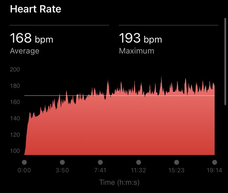 Chris That Running Guy tweet media