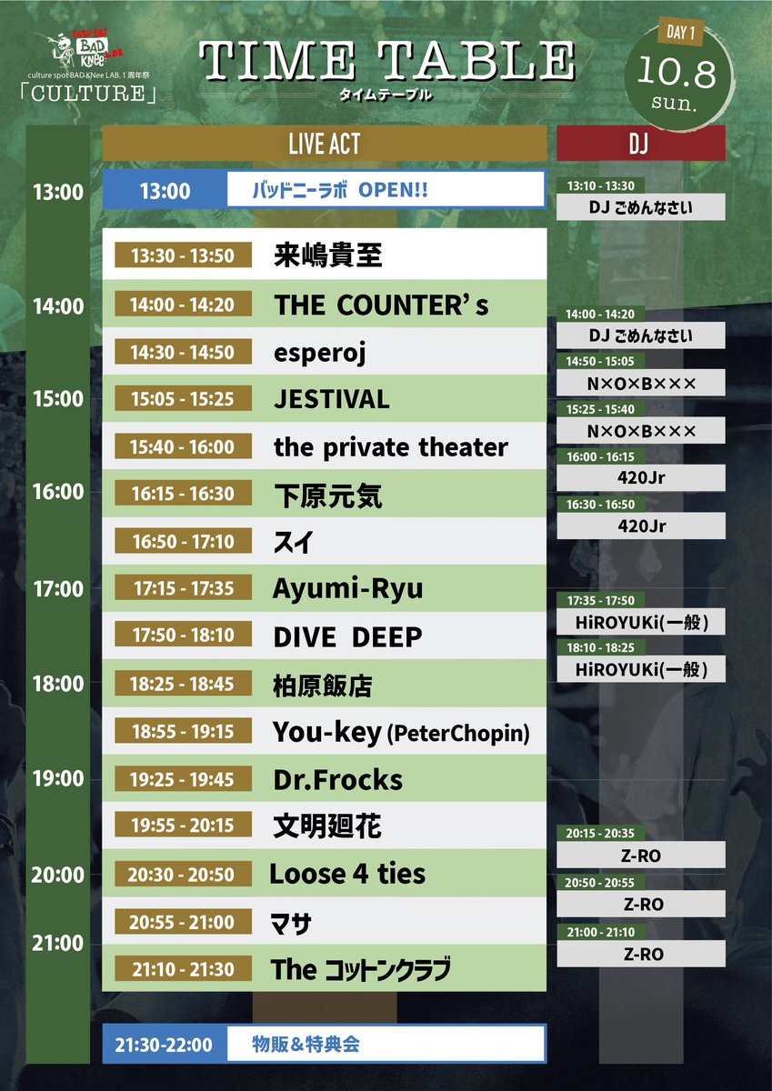BADKNeeLAB's tweet photo. #ラボ周年 #DAY1
初日から大変盛り上がっております✨

明日10/8の事前購入は本日24:00まで、
最終日10/9の事前購入は明日の24:00まで！
Bitfanからのご購入を検討されている方はお求め忘れのないようお願い致します！
 ご購入はこちらから😌
https://t.co/t86zEnz0dY https://t.co/fyf8fHasl6