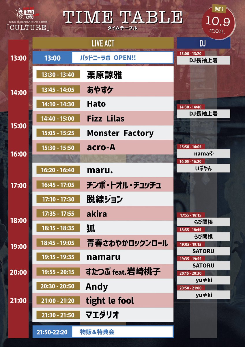 BADKNeeLAB's tweet photo. #ラボ周年 #DAY1
初日から大変盛り上がっております✨

明日10/8の事前購入は本日24:00まで、
最終日10/9の事前購入は明日の24:00まで！
Bitfanからのご購入を検討されている方はお求め忘れのないようお願い致します！
 ご購入はこちらから😌
https://t.co/t86zEnz0dY https://t.co/fyf8fHasl6