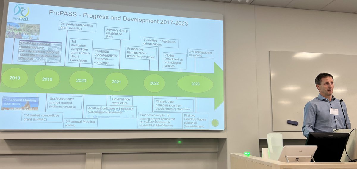 Andreas Holtermann tweet media