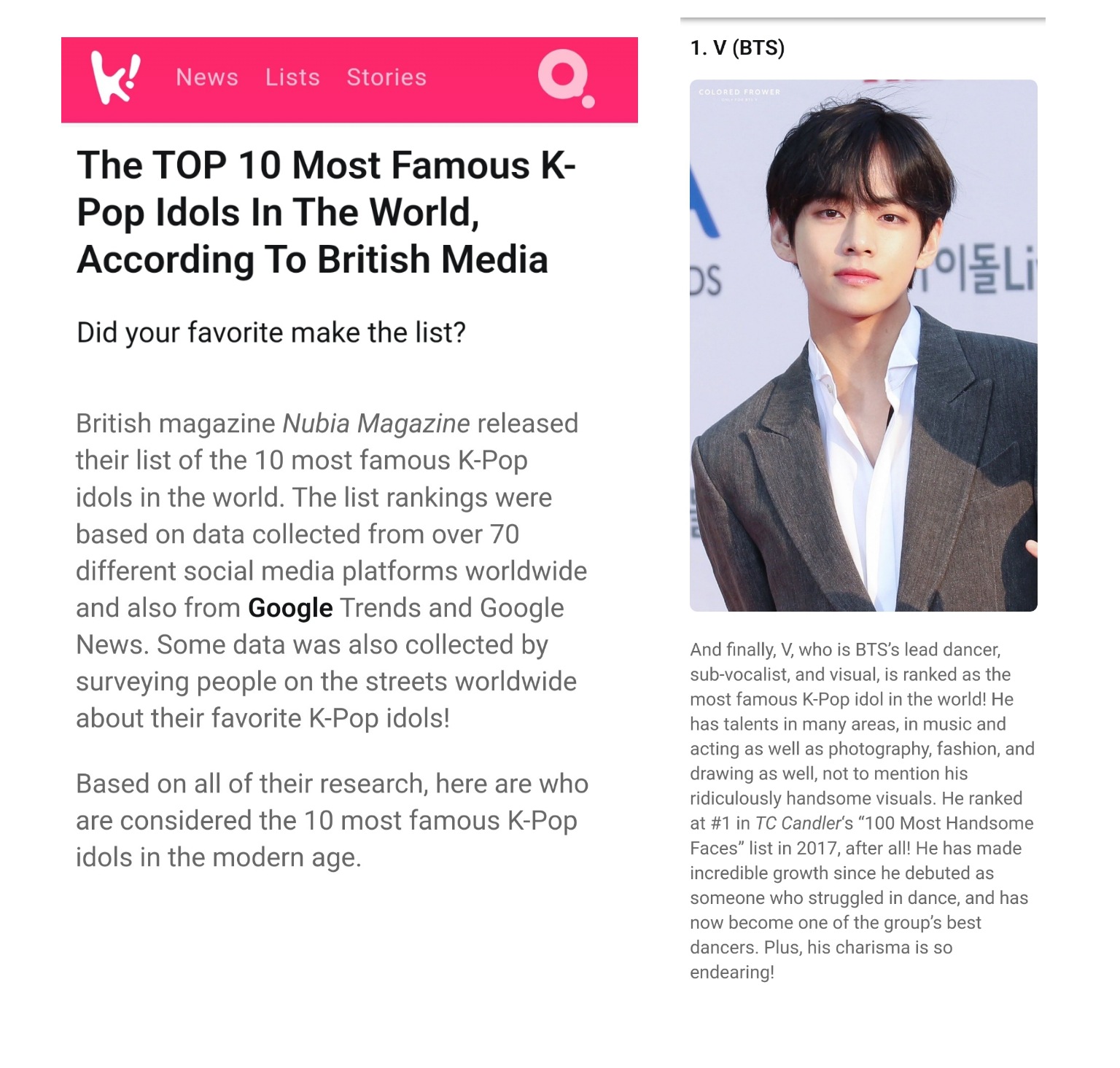 Most Famous Person in the World 2023 - Top 10 Listed - News