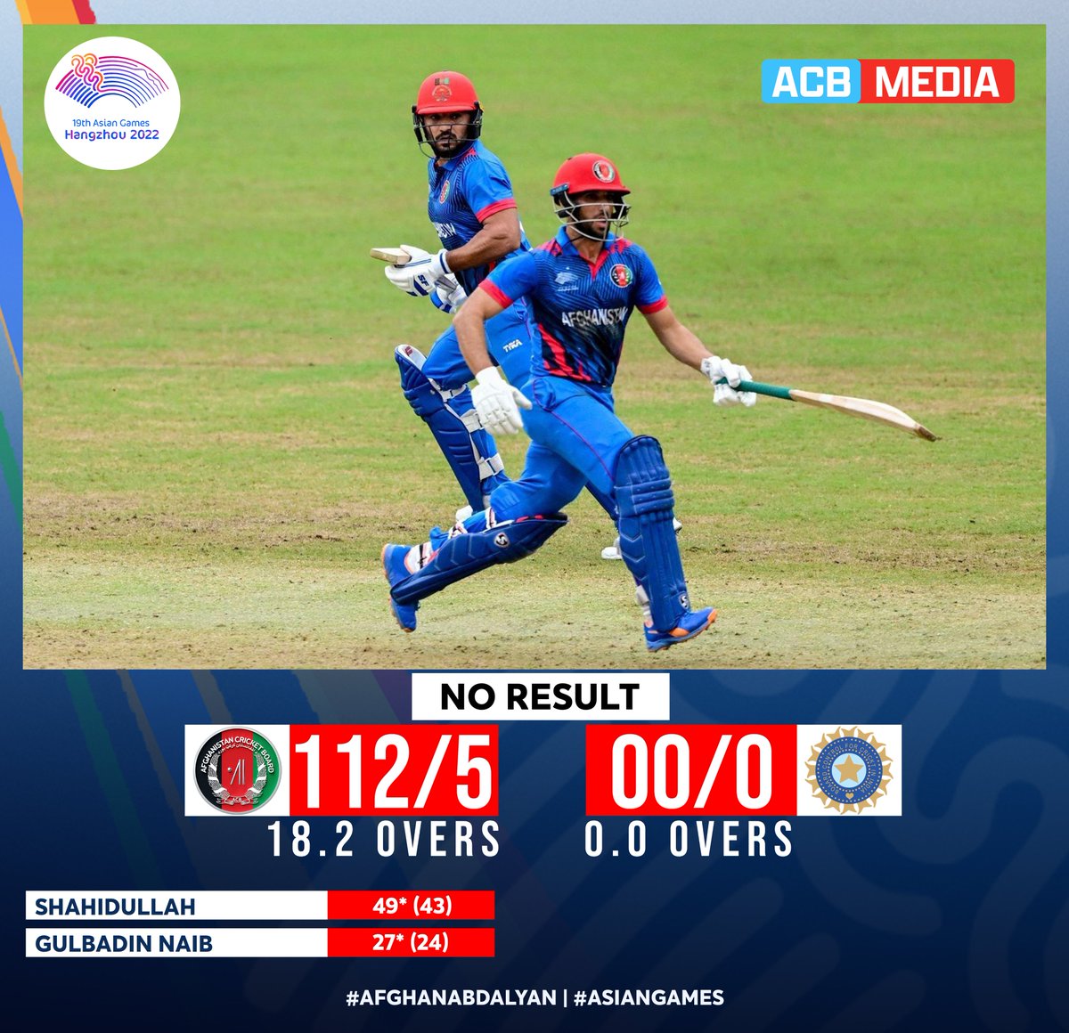 ACBofficials's tweet image. 🚨 𝐀𝐒𝐈𝐀𝐍 𝐆𝐀𝐌𝐄𝐒 𝐅𝐈𝐍𝐀𝐋 🚨

The rain has the final say as the #AsianGames has been called off, and the Gold Medal will be awarded to India based on the event&apos;s higher seed rule. Meanwhile, Afghanistan claim the Silver Medal. 🥈

#AfghanAbdalyan | #AFGvIND