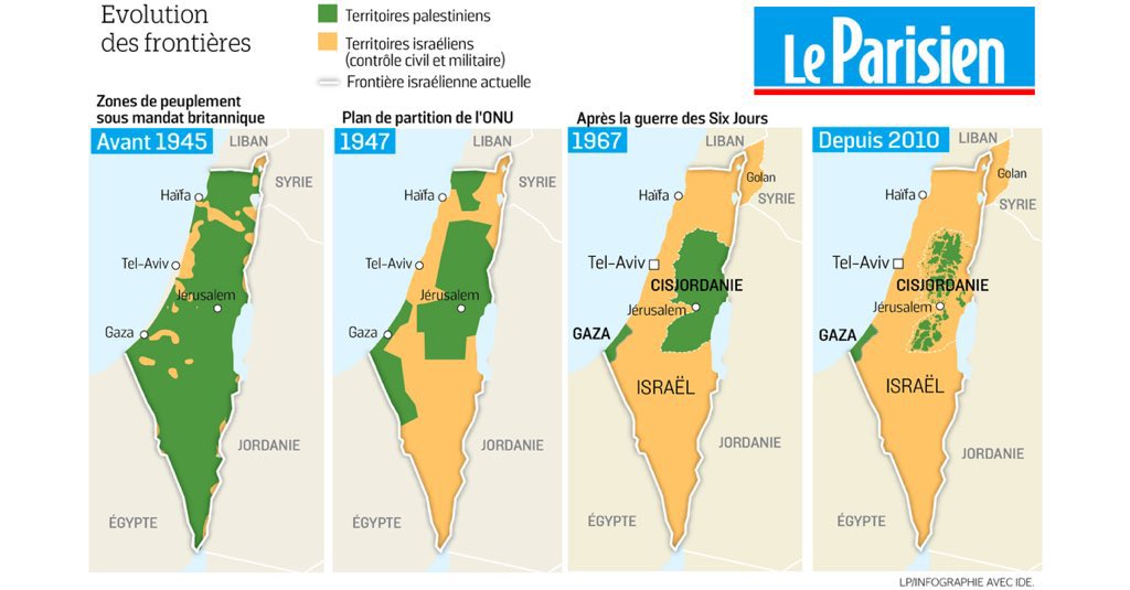 MookieBarbu's tweet photo. @EmmanuelMacron @Emmanuel_Kacou Mais as-tu condamné les injustices qu’a subi la Palestine depuis 1945 ? https://t.co/Lt6FlrhYRU