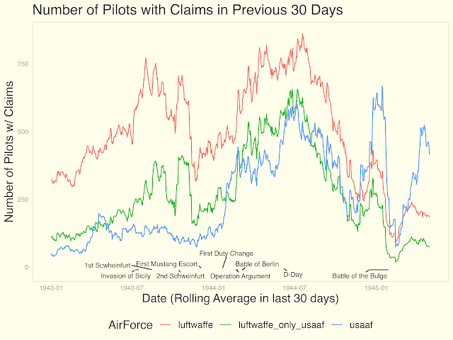 Sam Weiss tweet media