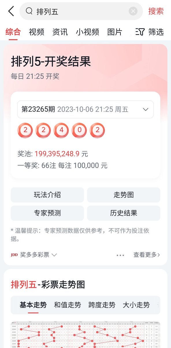 Kilin23233385's tweet photo. 10月6号排列五数据预测回顾总结
成功第一期命中34位:40
利润日记:
10月6号:❤️2943
#广东 #湛江 #海南 #深圳 #广州 #彩票 #大数据 #彩票外围 #投资日记 #上海 https://t.co/ykg1lmgovi