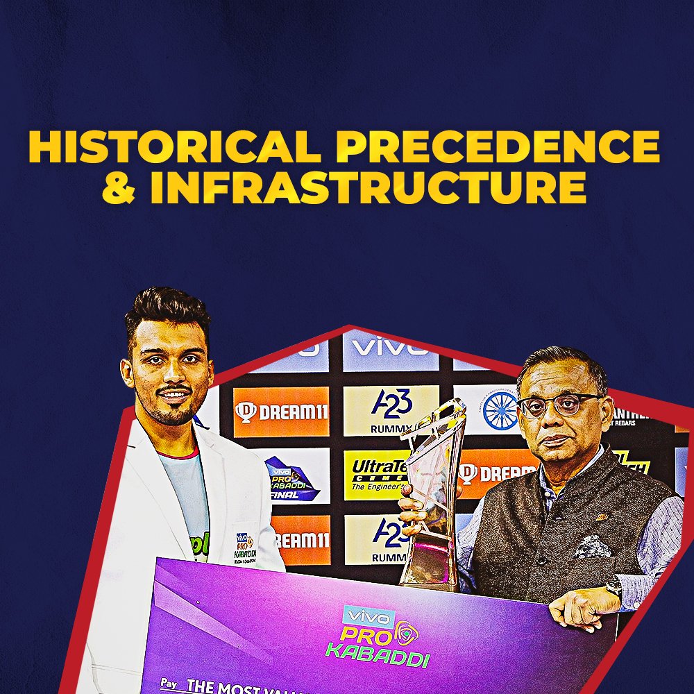 🏆 Unmasking Pay Disparities in Indian Sports 🇮🇳

🔍 Dive into the Complex Conundrum 🤯

linkedin.com/pulse/decipher…

#PayEqualityInSports #IndianSports #DecipheringDisparities     #SportsBusiness #Sporviews