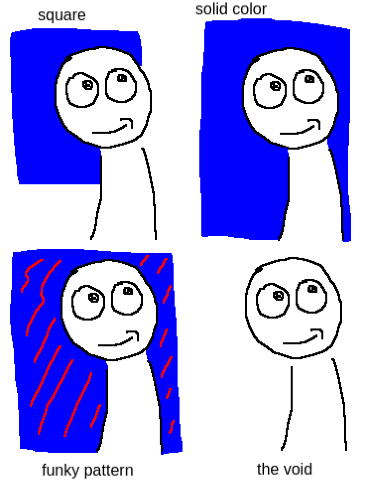 its really funny how artists who cant draw backgrounds only do one of 4 things:
