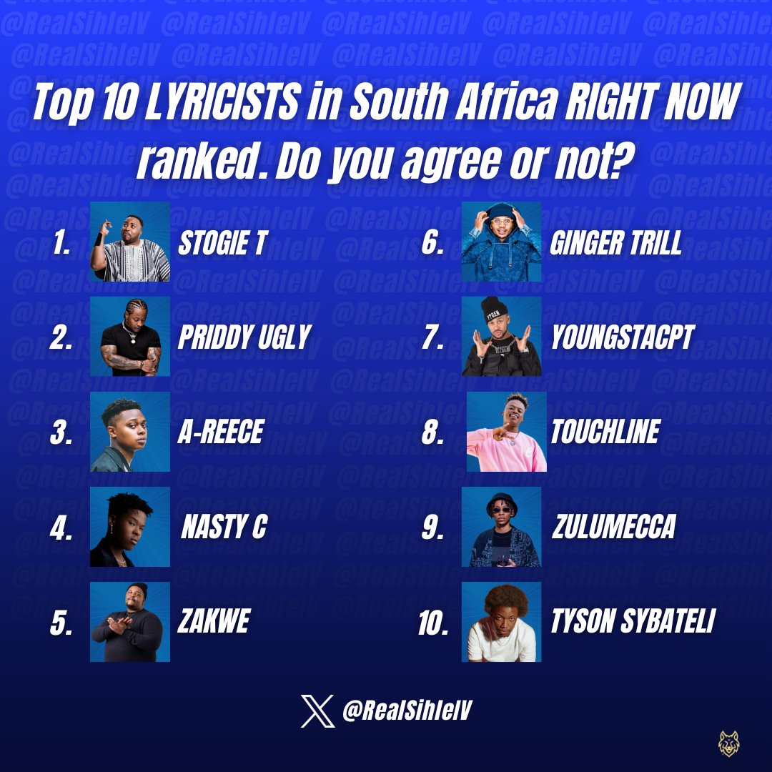 RealSihleIV's tweet photo. Top10 lyricists in SA right now ranked. do you agree or not?? https://t.co/QaMBIsLwd6