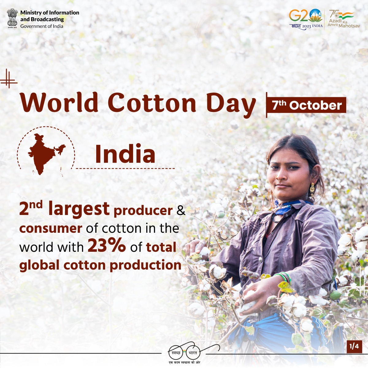 World Cotton Day 2023