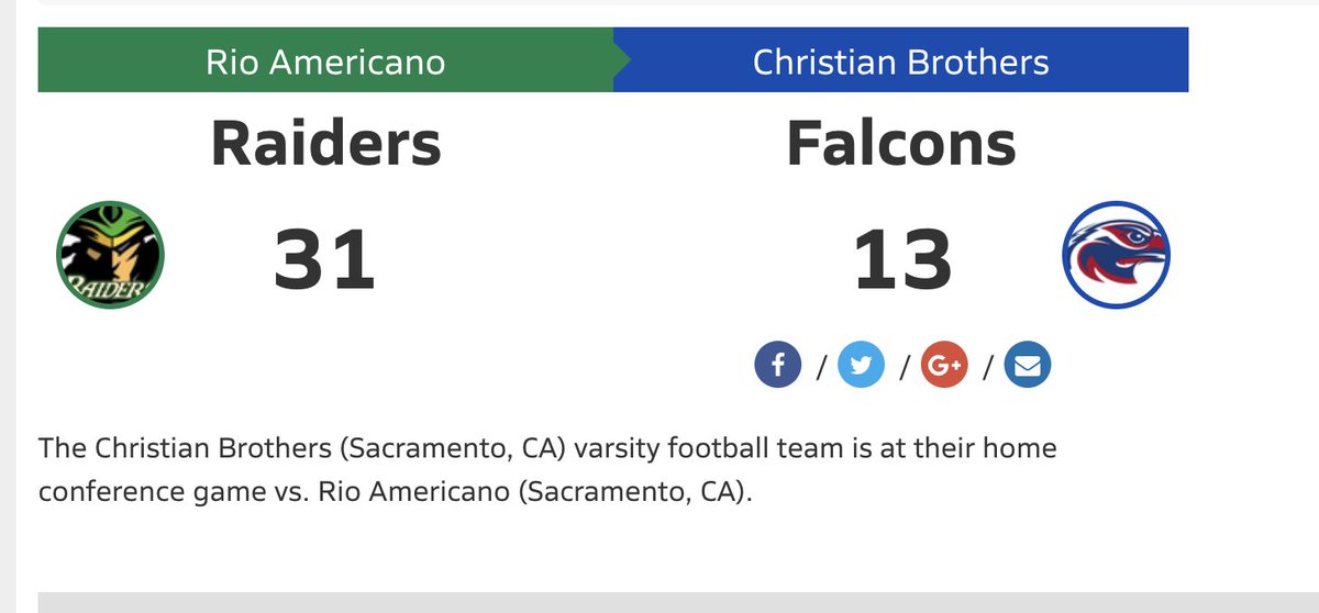 The Raiders are for real. 7-0