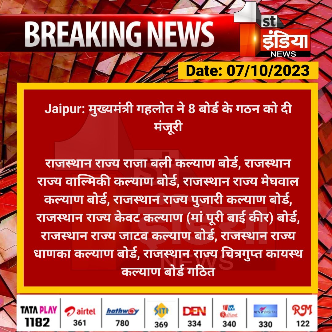 JitendraMegwhal's tweet photo. #राजस्थान_राज्य_मेघवाल_कल्याण_बोर्ड को मंजूरी देने पर माननीय मुख्यमंत्री महोदय जी श्री @ashokgehlot51 जी का धन्यवाद।
पुर्ण रुप से समाज में जागृति ओर विकास की भागीदारी सुनिश्चित और मजबूती से होगी। https://t.co/tWPrDH5xem
