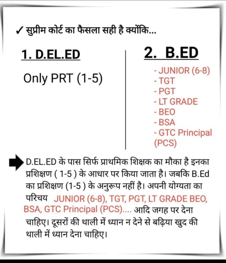 B.Ed not eligible for Primary teachers recruitments according to Supreme Court of India🇮🇳 and Bihar Highcourt..
<a href="/yadavtejashwi/">Tejashwi Yadav</a>  <a href="/NitishKumar/">Nitish Kumar</a> 
<a href="/Jduonline/">Janata Dal (United)</a> <a href="/RJDforIndia/">Rashtriya Janata Dal</a> 
     Therefore,Bihar government should respect the decision of the Supreme कोर्ट
#DELED_विरोधी_बिहार_सरकार