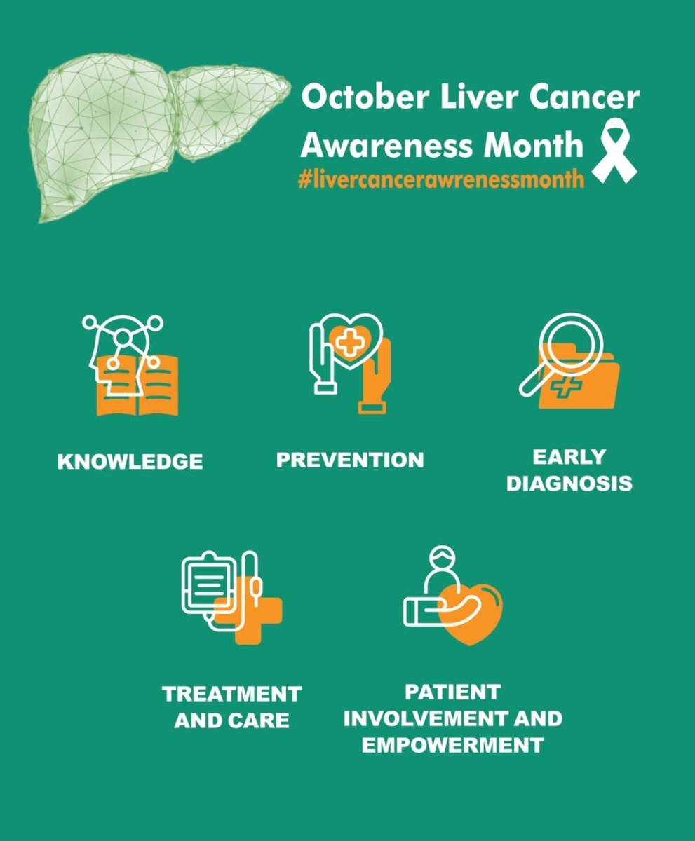 🎗️🍂 October is a month bathed in hues of gold and awareness, as we unite to observe #LiverCancerAwarenessMonth. 🎗️ 🔍 Knowledge is the key, and in this month, we illuminate the path to prevention, early detection, treatment, and compassionate care. 🌟 @EU_Health @EASLnews