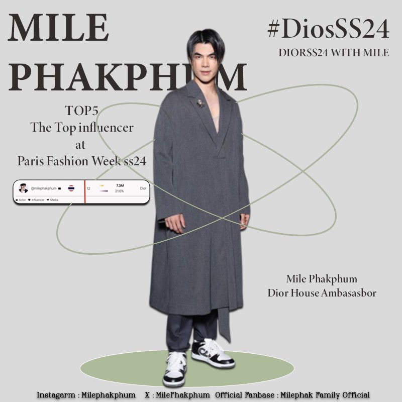 milephak_family's tweet photo. 🎉🎉มาย ภาคภูมิ ติดท็อปอินฟลูเอนเซอร์อีกครั้งในงาน Paris Fashion Week ที่เพิ่งจบลง 💚ด้วยอันดับที่5 ✨✨✨

ยอด EMV 7.3 ล้านเหรียญ คิดเป็น  21.6% 
และ Dior ก็มีค่า EMV เป็นTop brand สูงสุดในครั้งนี้ด้วย 

ขอบคุณสำหรับการทำงานหนักของ Greeny Rose 💚
ข้อมูลจาก IG : https://t.co/yY1kibGOg1 
@milephakphum @Dior
#MilePhakphum 
#GreenyRose  #DiorSS24