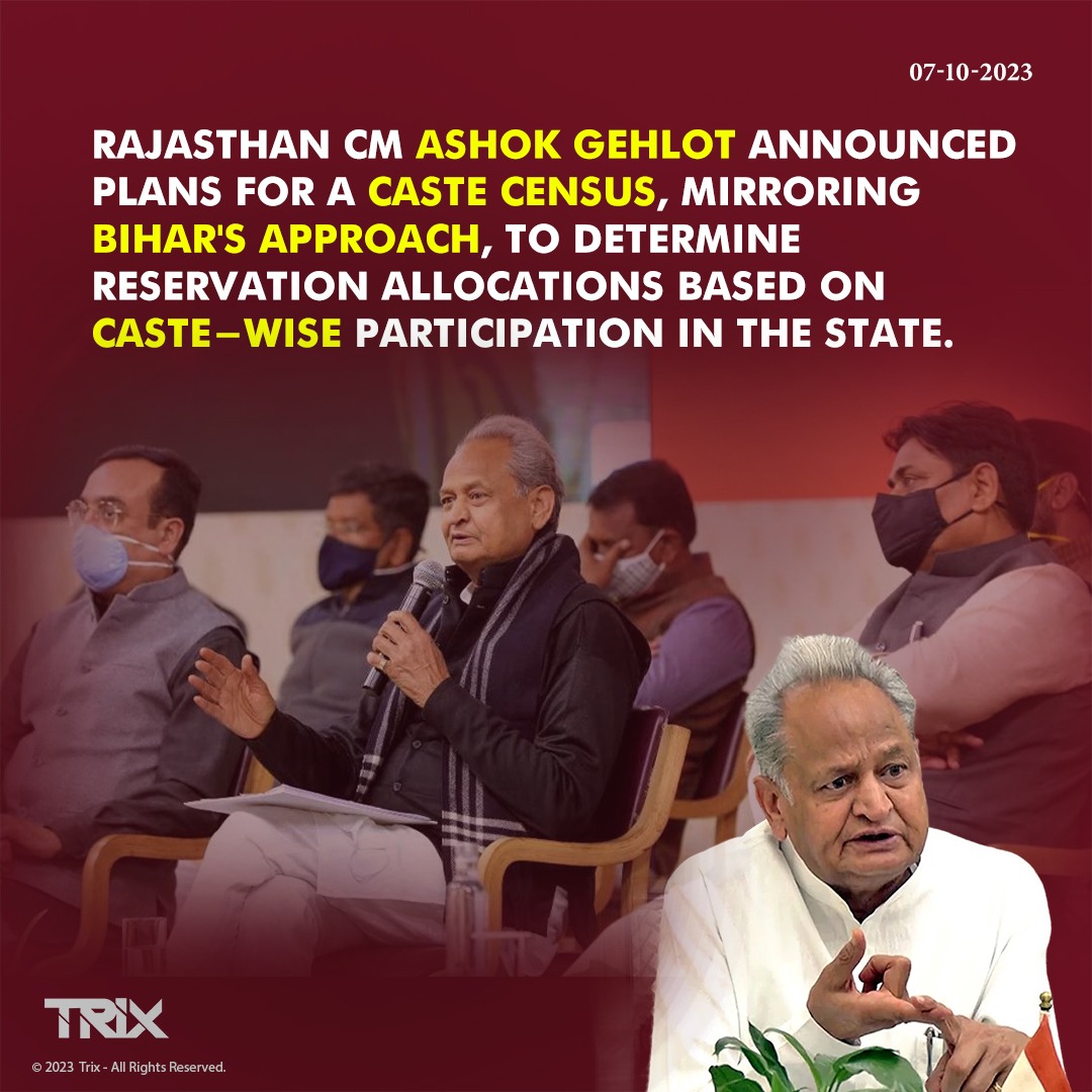 'Rajasthan CM Ashok Gehlot Announces Caste Census Plan for Reservation Allocation'

#Rajasthan #AshokGehlot #CasteCensus #ReservationAllocation #BiharApproach #StatePolicy #SocialJustice #CasteRepresentation #InclusivePolicy #trixindia