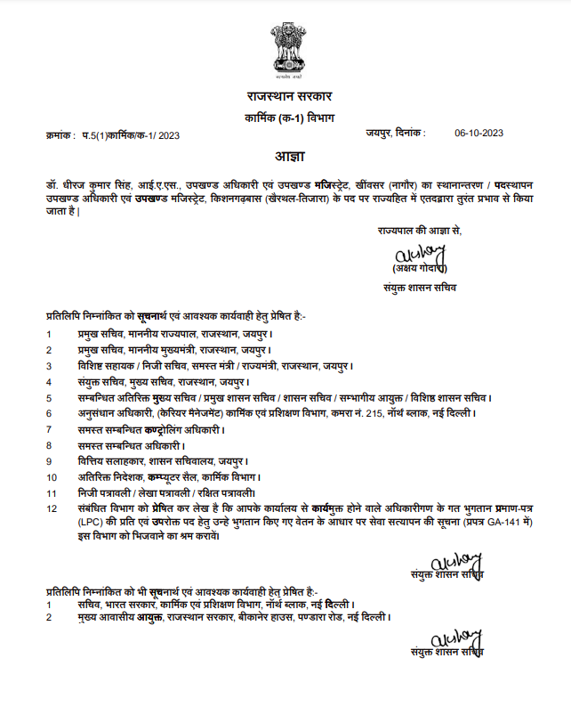 VikalpTimes's tweet image. #BreakingNews "53 RAS और 1 IAS का हुआ तबादला, कार्मिक विभाग ने जारी किए आदेश"

#RASTransfer #IASTransfer #RASTransferList #Rajasthan #HindiNews #SawaiMadhopurApp #VikalpTimes