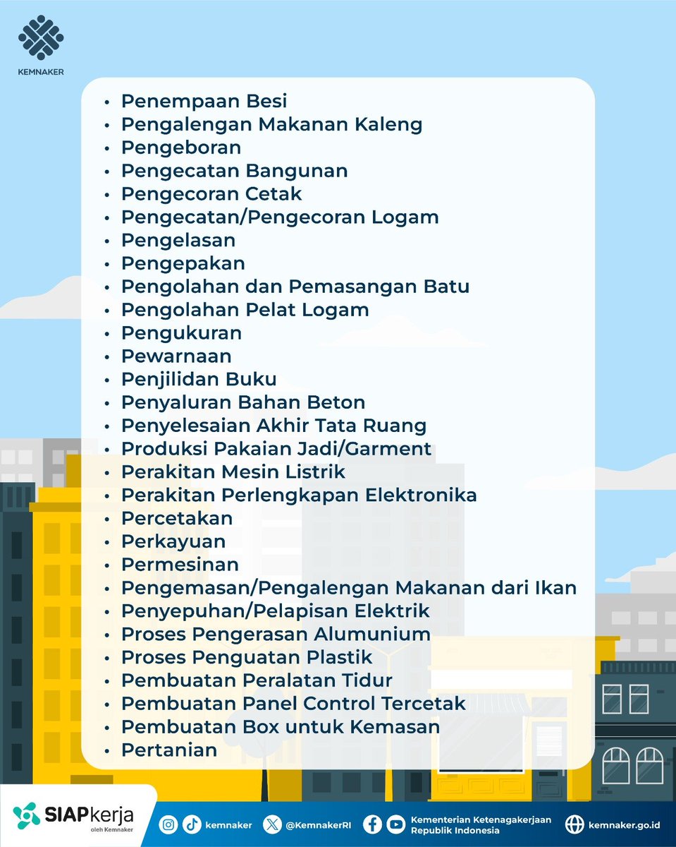 Kementerian Ketenagakerjaan RI tweet media