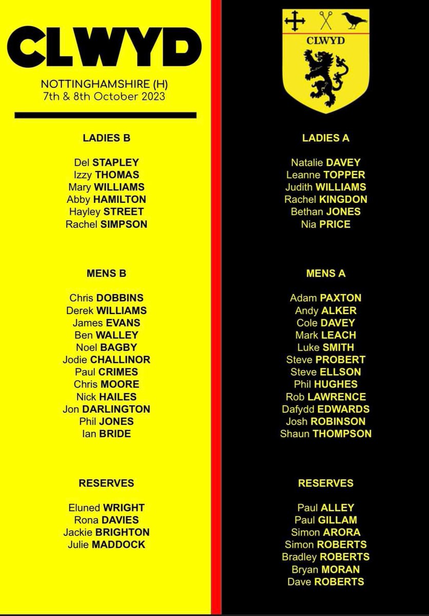 Come on Clwyd let’s do this!
💪🎯💪