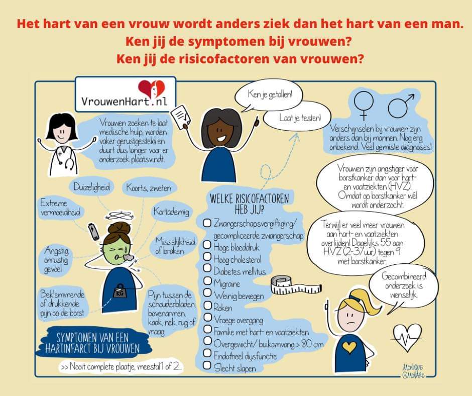 #vrouwenhart <a href="/VrouwHart/">Vrouwenhart.nl</a>