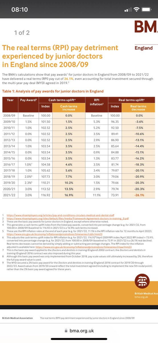 Ben Hurdus tweet media