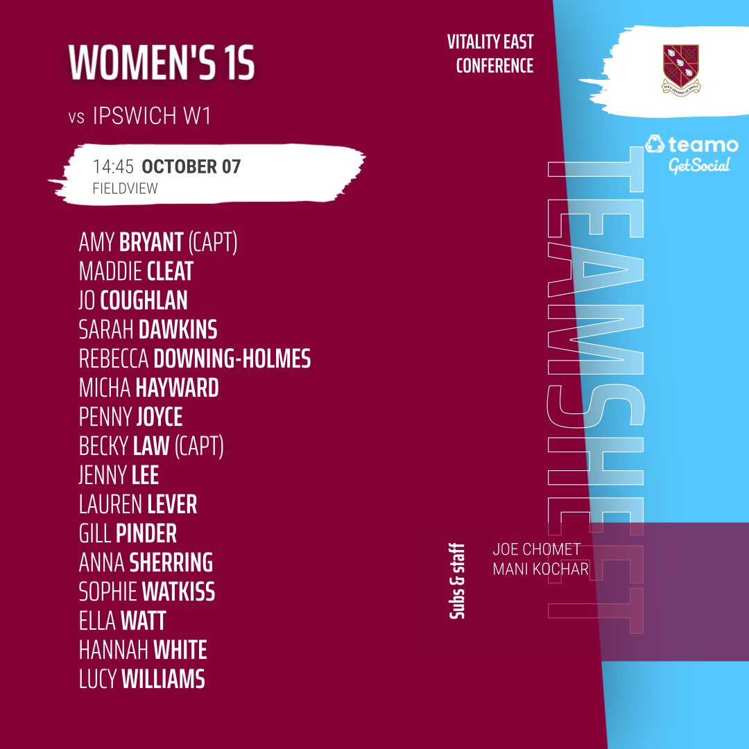 JChomet's tweet photo. Big game today for @Spencer_Hockey W1 against @IpswichhcW1 https://t.co/i7kzE5ANjZ