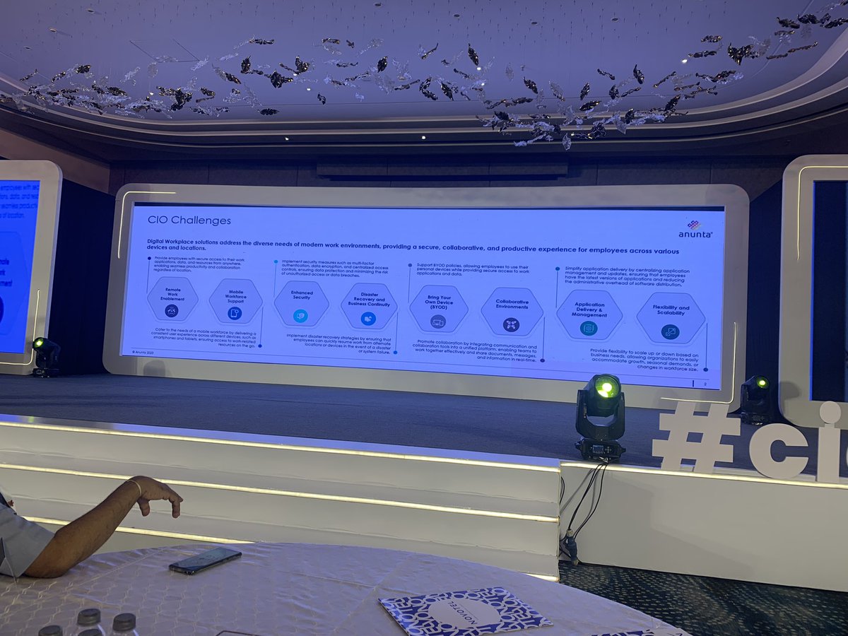 #ciocrown2023 CIO challenges …