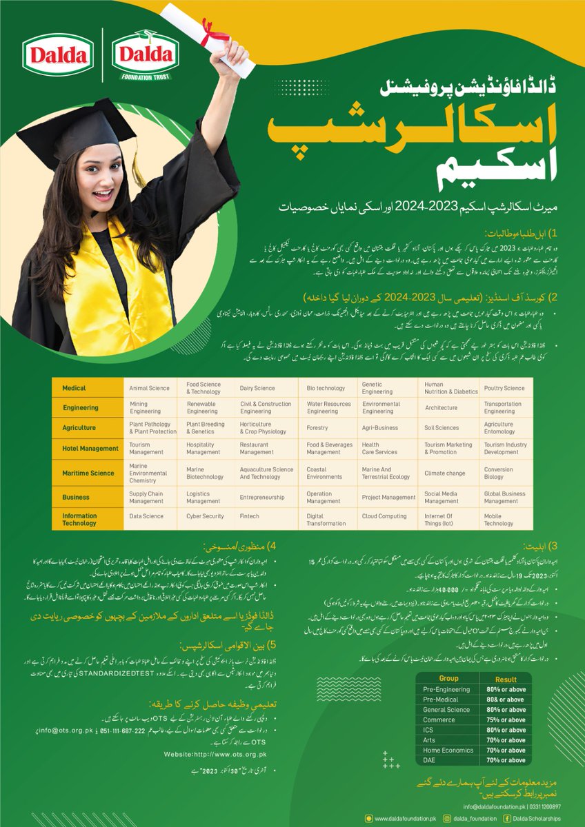 FoundationDalda's tweet photo. Professional scholarship scheme Announcement for the year 2023-2024

Last date to apply: 30th October, 2023

#DaldaFoundation #Scholarship #ScholarshipScheme #ProfessionalScholarship #ApplyNow https://t.co/NTCutRYmr6