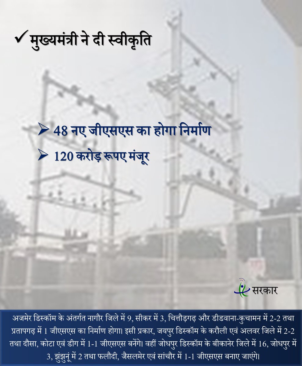 सरकार tweet media