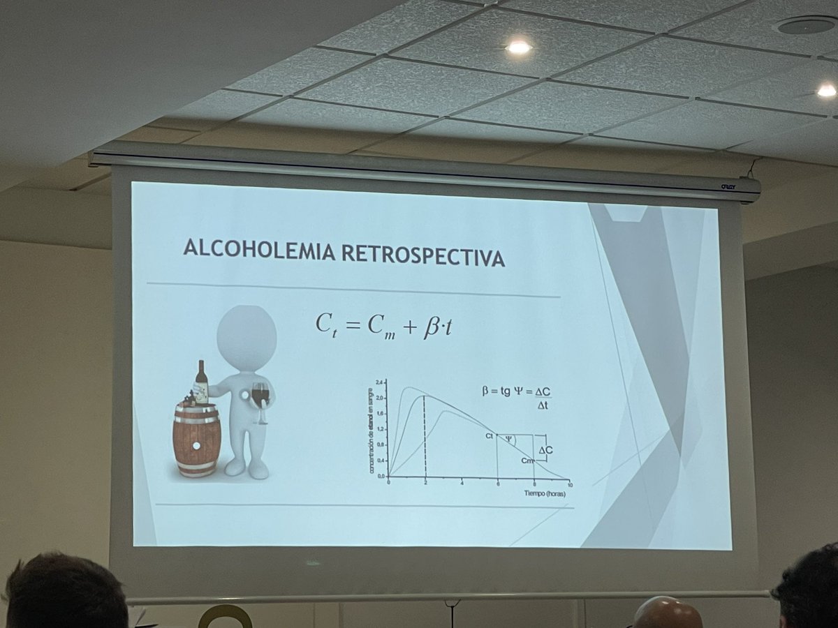 ANSWERDETECTIVE's tweet image. @mossos en #DETCON2023 …. Hablamos de Reconstrucción de Accidentes Viales!! @codpcat #detective24h 🕵🏻‍♂️🕵🏻‍♂️🕵🏻‍♂️🚙🚗🚕